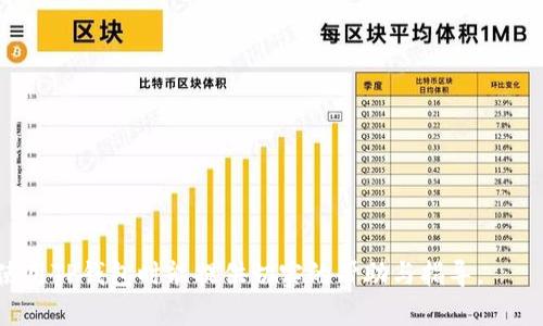 baiotiTP钱包提错链自助找回指南：轻松应对资产误提问题/baioti
TP钱包, 提错链, 资产找回, 加密货币/guanjianci

### 内容主体大纲

1. 引言
   - 引入TP钱包和提错链的常见问题
   - 提示自助找回的重要性

2. TP钱包概述
   - 什么是TP钱包
   - TP钱包的主要功能和特点
   - 不同链的支持情况

3. 提错链的原因
   - 常见误操作的原因
   - 用户对区块链知识的认知不足
   - 各种链之间的区别和误解

4. 自助找回流程
   - 找回前的准备工作
   - 自助找回具体步骤
     - 第一步：确认丢失资产的信息
     - 第二步：联系TP钱包的客服
     - 第三步：使用区块链浏览器查询交易状态
     - 第四步：提交找回申请

5. 注意事项
   - 自助找回过程中需注意的事项
   - 安全性保障与个人信息保护

6. 常见问题解答
   - 提错链后资产多久能找回？
   - 为什么某些资产无法找回？
   - 自助找回是否会有费用？
   - 找回成功后有何注意事项？

7. 结论
   - 总结自助找回的重要性
   - 对用户的呼吁和建议

### 内容主体

#### 引言

随着区块链技术的迅猛发展，加密货币的使用逐渐普及，TP钱包成为了众多用户存储和管理数字资产的重要工具。然而，在使用TP钱包的过程中，不少用户因为不慎将资产提错链而感到困惑和焦虑。

在此，我们将为大家提供一份关于TP钱包提错链自助找回的详细指南，帮助用户快速了解如何自助处理资产误提的问题，从而有效保护自己的资产。

#### TP钱包概述

TP钱包是一款功能强大的数字资产管理工具，支持多种主流区块链和加密货币，用户可以方便地进行资产的存储、转账和交换。TP钱包以其安全性和易用性受到广泛欢迎，不论是新手还是老玩家，都能找到适合自己的使用方式。

除了基本的资产管理功能，TP钱包还提供了一系列增值服务，如DApp应用、去中心化交易等，这得益于其对多种链的支持，使用户能够在不同的区块链生态中自由探索。

#### 提错链的原因

提错链的情况在数字货币交易中并不少见，许多用户在进行资产转账时，由于对不同区块链的了解不足，或者在操作界面上误选择导致了资产转入错误的链上。

常见的原因包括：对不同区块链的完整性和兼容性缺乏了解、操作步骤不够清晰、用户界面设计的复杂性等。认识这些误操作的原因，能够帮助用户在今后的交易中更加谨慎，减少误提的风险。

#### 自助找回流程

##### 找回前的准备工作

在进行自助找回之前，用户需要做好一些准备工作，包括确认资产的相关信息、了解提错链的具体情况等。

##### 第一步：确认丢失资产的信息

用户需要确认自己提错链的资产种类、数量、交易时间和交易ID等信息。这些信息将帮助后续的找回申请以及和TP钱包客服的沟通。

##### 第二步：联系TP钱包的客服

用户可以通过TP钱包的官方网站或APP找到客服联系方式，进行咨询。客服可以提供帮助，并指导用户进行下一步的找回操作。

##### 第三步：使用区块链浏览器查询交易状态

通过区块链浏览器，用户可以输入自己的交易ID，查看交易是否成功、状态以及相关的链信息。这一步是确认资产是否真的提错链的重要环节。

##### 第四步：提交找回申请

如果确认资产确实提错链，用户可以按照TP钱包的要求提交找回申请。通常需要提供基本的交易信息，以及用户的身份信息以验证请求的真实性。

#### 注意事项

在自助找回过程中，用户须注意以下几点：首先，保障个人信息和资产的安全，避免在未验证的情况下进行交易；其次，遵循官方渠道，不要轻信未经验证的第三方帮助；最后，保留所有交易记录，以备后续查询。

#### 常见问题解答

##### 提错链后资产多久能找回？

提错链后的找回速度通常取决于多个因素，包括服务请求的处理速度、资产所在链的确认时间等。一般而言，大多数情况下用户可以在1-5个工作日内得到答复。

##### 为什么某些资产无法找回？

某些资产无法找回的原因可能是因为网络拥堵、技术限制或是资产本身的特性，比如某些资产并不被TP钱包支持等。用户需要了解不同资产的具体情况。

##### 自助找回是否会有费用？

通常情况下，TP钱包的自助找回服务是免费的，但在某些情况下，用户可能需支付少量的链上交易费用以完成查找和处理。

##### 找回成功后有何注意事项？

成功找回资产后，用户应该再次确认交易信息的正确性，并建议修改安全设置，启用双重验证，防范未来的误提风险。

#### 结论

掌握TP钱包提错链自助找回的知识，不仅可以有效保护用户的资产，还能提高用户对数字货币操作的熟练程度。希望每位用户都能充分利用这些信息，安全、稳定地管理数字资产，享受区块链技术带来的便利。

### 相关问题讨论

1. **提错链时，资产丢失的具体机制是什么？**
2. **在找回过程中，是否有安保措施保证用户信息的安全？**
3. **不同链之间的兼容性如何影响资产找回的难易程度？**
4. **用户在使用TP钱包时，可以采取哪些额外措施来避免误提链？**
5. **TP钱包的客服响应速度大概是多久？**
6. **找回成功后，用户需要注意哪些方面以防再次出现类似问题？**
7. **TP钱包会根据用户的反馈改进哪些服务以降低误提几率？**

逐一详细介绍这些问题，每个问题700个字，形成完整的知识体系。希望这份指南对用户在使用TP钱包时能提供切实的帮助与指导。