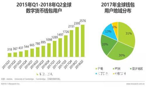 终极加密货币指南：全面解析、投资技巧与未来趋势