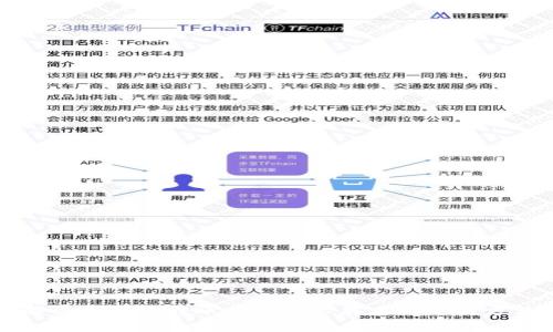 解决TP钱包转账时账户不存在的几种方法