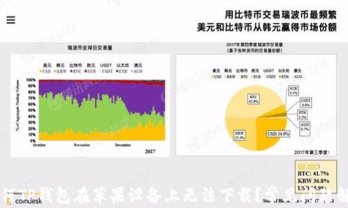 
为何TP钱包在苹果设备上无法下载？常见问题解析