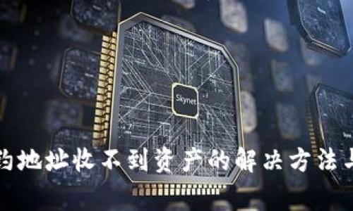 TP钱包合约地址收不到资产的解决方法与常见问题