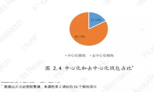 :
tp钱包如何添加盘古交易所：全程指南