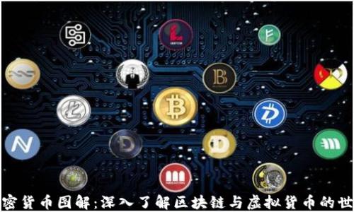 
加密货币图解：深入了解区块链与虚拟货币的世界