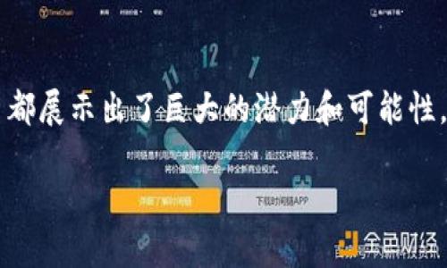 baioti加密货币：未来金融的革命与机遇/baioti

加密货币, 区块链, 投资, 数字货币/guanjianci

### 内容大纲

1. **引言**
   - 介绍加密货币的背景与发展历程
   - 加密货币的定义以及与传统货币的区别

2. **加密货币的运作机制**
   - 区块链技术的基础知识
   - 加密算法和安全性
   - 去中心化与信任机制

3. **加密货币的种类**
   - 比特币（Bitcoin）
   - 以太坊（Ethereum）
   - 稳定币与其他类别

4. **加密货币的投资与交易**
   - 如何购买和交易加密货币
   - 风险与收益分析
   - 投资策略与心态管理

5. **加密货币的应用场景**
   - 支付系统
   - 智能合约与去中心化应用
   - NFT与数字资产

6. **法律与规制**
   - 各国对加密货币的立法现状
   - 加密货币的税收问题
   - 监管的必要性与挑战

7. **未来展望**
   - 加密货币的趋势与未来发展
   - 潜在的挑战与机遇
   - 个人如何把握加密货币的未来

8. **常见问题解答**
   - 7个相关问题及其详细解答

### 引言

随着科技的快速发展，加密货币逐渐走入大众视野。不同于传统的银行体系，加密货币发挥着其独特的优势和功能。从比特币的诞生到如今数千种数字货币的出现，加密货币的发展不仅是金融领域的一次革新，也引发了人们对未来货币形态的深思。

### 加密货币的运作机制

区块链技术基础
区块链是一种去中心化的分布式账本技术，能确保交易的透明性和不可篡改性。每一笔交易都会被记录在“区块”中，并沿着时间顺序链接成“链”。

加密算法与安全性
加密货币使用复杂的数学算法，确保交易的安全性与参与者的匿名性。这些加密技术是防止黑客攻击和伪造交易的关键。

去中心化与信任机制
与传统金融体系不同，加密货币不依赖于中央银行或金融机构发出。这种去中心化的模式降低了系统风险，为用户提供了更大的自由度。

### 加密货币的种类

比特币（Bitcoin）
比特币是第一种也是最为广泛认可的加密货币，它的发明者中本聪在2009年发布了比特币白皮书，开启了加密货币的新时代。

以太坊（Ethereum）
以太坊不仅是一种数字货币，更是一个去中心化的平台，允许开发者构建和发布智能合约和去中心化应用。

稳定币与其他类别
稳定币是一种与现实货币挂钩的加密货币，旨在减少波动性，常见的如USDT、USDC等。此外，还有许多其他类型的数字资产，这些资产在结构和功能上各有不同。

### 加密货币的投资与交易

如何购买和交易加密货币
用户可以通过多个交易所进行加密货币的购买和交易。选择合适的平台并了解其交易规则和费用结构是投资的第一步。

风险与收益分析
加密货币市场波动性极大，投资者需评估自身风险承受能力与市场的潜在收益。此部分将探讨加密货币投资的可能收益和风险点。

投资策略与心态管理
成功的投资离不开有效的策略与良好的心态。此处将提供一些实用的投资技巧以及如何在市场波动中保持冷静的建议。

### 加密货币的应用场景

支付系统
越来越多的商家开始接受加密货币作为支付手段，它们提供了一种快速、安全且低成本的支付方式。

智能合约与去中心化应用
智能合约是自执行的合约，允许在没有中介的情况下进行安全的交易与协议履行。去中心化应用（DApps）则是基于区块链的应用，创造了新的商业模式和互动方式。

NFT与数字资产
非同质化代币（NFT）是一种特殊类型的加密货币，代表实物或虚拟物品的所有权。它们在艺术、音乐、游戏等领域的应用迅速增长。

### 法律与规制

各国对加密货币的立法现状
各国对加密货币的法律和监管政策差异较大，这直接影响了市场的发展和投资者的选择。

加密货币的税收问题
加密货币的交易和投资行为可能涉及复杂的税务问题，业内人士和投资者需对此保持警惕，以避免潜在的法律风险。

监管的必要性与挑战
随着加密货币的普及，监管机构面临诸多挑战，包括如何保护投资者、打击洗钱和诈骗等问题。这一领域的立法仍在不断演变中。

### 未来展望

加密货币的趋势与未来发展
加密货币将如何演变是投资者和专家们关注的焦点。从技术进步到市场需求，这一领域充满着不确定性和潜力。

潜在的挑战与机遇
如同任何新兴市场，加密货币也面临着技术、法律和社会接受度等挑战，同时也带来了丰富的投资机会和创新潜力。

个人如何把握加密货币的未来
对于普通投资者而言，了解市场动态、建立分散投资组合、培养风险意识将是把握加密货币未来的关键。

### 常见问题解答

#### 问题1：什么是加密货币的主要优势？

加密货币的主要优势
加密货币相较于传统金融体系，提供了更高的安全性、透明性以及去中心化的特点。这使得个人可以在没有中介的情况下进行交易，降低了交易成本。此外，加密货币还能够突破地理限制，在全球范围内自由流通。其匿名性和隐私保护也是许多人选择使用加密货币的原因之一。

#### 问题2：如何安全存储加密货币？

安全存储加密货币的方法
存储加密货币的方法多种多样，包括热钱包、冷钱包和硬件钱包。热钱包便于进行频繁交易，但其安全性相对较低；冷钱包和硬件钱包则能够提供更高的安全性，但不适合频繁交易。用户应权衡安全性与便利性，根据自身需求选择合适的存储方式。

#### 问题3：加密货币的交易过程是怎样的？

加密货币的交易过程
加密货币交易一般需通过交易所进行。用户首先需要在交易所注册账户，完成身份验证后即可充值并进行交易。这一过程中，用户需了解订单类型、交易手续费等信息。不同的交易所，交易流程和规则可能有所不同。

#### 问题4：加密货币的税务问题应如何处理？

加密货币的税务处理
各国对加密货币的税务处理有显著差异。投资者需了解并遵循各自所在国的法律法规，合理申报税务。此外，建议保存相关交易记录，以便在需要时提供证明，避免因不了解税法而产生的法律风险。

#### 问题5：如何判断加密货币的投资价值？

判断加密货币的投资价值
评估加密货币的投资价值需综合考虑其技术基础、市场需求、团队背景及社区支持等因素。此外，了解该加密货币的应用场景和竞争对手，能够更好地判断其未来发展潜力。市场走势和舆论热点也会对币价值产生影响，因此要保持信息的持续更新。

#### 问题6：比特币与其他加密货币的差异在哪？

比特币与其他加密货币的差异
比特币是首个成功的加密货币，具有相对较高的知名度和市场份额。而其他加密货币如以太坊，除了提供支付手段外，还支持智能合约和DApps。一些新兴的项目则在不同领域探索创新应用。因此，比特币与其他币种在功能、市场定位和技术实现上都有所差异。

#### 问题7：未来加密货币会如何发展？

未来加密货币的发展趋势
加密货币未来的发展将受到技术、市场需求和法律政策的多重影响。随着区块链技术的不断成熟，更多的企业和个人将开始接受和使用加密货币。此外，监管政策的逐步完善也将推动市场的健康发展。总之，未来的加密货币市场将更加多元、规范和创新。 

### 总结

加密货币正处于一个快速发展的阶段，其对未来金融体系的影响不容小觑。无论是作为投资工具还是应用平台，加密货币都展示出了巨大的潜力和可能性。为了在这一领域成功，了解加密货币的基本知识、市场动向、法律法规是每一位投资者的重要课题。

通过上述内容，你将对加密货币有更深入的理解，并能够做出明智的投资决策。