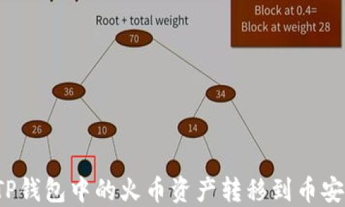 
如何将TP钱包中的火币资产转移到币安交易所？