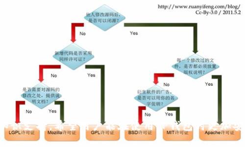 biao ti如何修改TP钱包助记词密码？简易指南/biao ti
TP钱包, 助记词, 修改密码, 加密安全/guanjianci

## 内容大纲

1. **引言**
   - 介绍TP钱包的功能和重要性
   - 助记词的概念及其在安全性中的作用

2. **TP钱包助记词基本知识**
   - 什么是助记词
   - 助记词生成的过程
   - 助记词的安全性与存储

3. **为什么需要修改助记词的密码**
   - 密码泄露的风险
   - 确保账户安全的重要性
   - 显示现代密码管理的必要性

4. **如何修改TP钱包助记词的密码**
   - 详细步骤分解
   - 可能遇到的问题与解决方法
   - 安全提示及预防措施

5. **修改助记词密码后的注意事项**
   - 保持密码安全
   - 定期更换密码的建议
   - 如何处理遗忘密码的情况

6. **对用户的建议与最佳实践**
   - 选择强密码的技巧
   - 使用密码管理工具的优缺点
   - 如何保障数字资产的安全

7. **常见问题与解答**
   - 总结用户常见的疑问并进行详细解答

---

## 引言

数字货币的兴起让许多用户开始使用各种加密钱包来管理他们的资产，而TP钱包作为广受推崇的一款数字钱包，提供了便捷的方式来存储和管理多种数字资产。但在使用中，安全性永远是用户最关心的问题之一，而助记词就是确保安全的重要因素之一。

助记词是用户在创建钱包时生成的一组单词，用户通过这些单词可以恢复他们的数字资产。如果用户在线存储或共享其助记词，就可能面临被盗的风险。因此，定期修改助记词相关的密码是十分必要的。

---

## TP钱包助记词基本知识

什么是助记词
助记词是一种将复杂的加密信息用易于记忆的单词序列表达的方式。对于TP钱包来说，助记词用于生成私钥并管理用户的资产。每个助记词都有其独特的组合，确保每个钱包的安全性。然而，助记词如果被他人获取，那么用户的资产也将面临巨大风险。

助记词生成的过程
在创建TP钱包的时候，系统会随机生成一串助记词。这些助记词通常由12到24个单词组成，每个单词均取自于特定的词汇表。用户需要妥善保管这些助记词，避免丢失或被他人窃取。

助记词的安全性与存储
存储助记词应该非常小心。用户可以选择将其写在纸上，保存在安全的地方，也可以借助加密的数字方式进行存储。无论选择哪种方式，确保助记词的私密性是非常重要的。

---

## 为什么需要修改助记词的密码

密码泄露的风险
如果用户在互联网上使用的密码与TP钱包的助记词相关联，那么一旦这个密码被泄露，黑客就可能访问用户的钱包，盗取资产。因此，用户必须定期检查和修改密码，以保护他们的资产安全。

确保账户安全的重要性
加强账户安全不仅是保护用户资产的措施，也是提高整个数字货币生态的健康程度。密码的安全性直接影响到用户的资金能否得到有效保护。

显示现代密码管理的必要性
在数字时代，个人信息的安全越来越受到重视。许多用户缺乏良好的密码管理习惯，因此需要采取措施促进密码管理的现代化。比如使用不同的密码组合，定期更换密码等。

---

## 如何修改TP钱包助记词的密码

详细步骤分解
要修改TP钱包的助记词密码，用户首先需要打开TP钱包应用，进入设置界面。在设置中，用户可以找到“安全”或“密码管理”选项，点击进入后，按照提示输入当前密码，并设置新的密码。注意新密码应当复杂且独特，以提高安全性。

可能遇到的问题与解决方法
在修改密码的过程中，用户可能会遇到一些问题。例如，输入的当前密码不正确，或者新的密码不符合系统的安全标准。对于这些问题，用户应仔细核对输入信息，并在提示栏中查阅相关的要求。

安全提示及预防措施
用户在设置新密码的时候，可以参考一些密码设置的最佳实践，如使用大小写字母、数字和特殊符号的结合，提高密码的复杂性。同时，用户也可以考虑使用密码管理工具来更好地管理不同的账户密码。

---

## 修改助记词密码后的注意事项

保持密码安全
一旦用户修改了助记词的密码，确保新密码不会被他人知晓是非常重要的。在任何情况下，切勿将密码分享给不信任的人，也不要在非信任的设备上输入密码。

定期更换密码的建议
定期更换密码可以有效降低密码被破解的风险。建议用户每三个月或六个月进行一次密码的更新，以确保账户安全。这样的习惯不仅适用于TP钱包，也应适用于所有在线账户。

如何处理遗忘密码的情况
遗忘密码是每位用户在使用数字钱包常见的问题之一。TP钱包提供了密码找回的选项，用户可以通过验证助记词或其他身份认证方式找回密码。

---

## 对用户的建议与最佳实践

选择强密码的技巧
选择强密码的技巧包括使用至少12个字符以上、包含数字、大小写字母和特殊符号的组合。此类密码相对更难以破解。此外，应避免使用与个人信息相关的字词，如名字、生日等。

使用密码管理工具的优缺点
密码管理工具可以帮助用户集中存储和管理密码，方便用户进行访问。然而，使用这些工具也存在一定风险，如工具本身的安全性，以及可能的黑客攻击。因此，用户在选择密码管理工具时，需谨慎甄别其安全性。

如何保障数字资产的安全
保障数字资产安全的方式包括定期更新密码、使用二步验证、合理存储助记词等。此外，用户也可以通过了解加密货币市场的动态来提高自身的安全意识和风险抵御能力。

---

## 常见问题与解答

1. 什么是TP钱包的助记词？
TP钱包的助记词是用于生成钱包私钥的一组单词，通过这组单词用户可以恢复他们的数字资产。

2. 修改助记词的密码是否必要？
是的，定期修改助记词的密码可以提高账户安全性，防止潜在的密码泄露。

3. 如何创建安全的助记词？
助记词的安全性主要依靠随机性和复杂性。在创建钱包时，用户应确保生成的助记词未被他人获取。

4. TP钱包如果丢失了助记词怎么办？
助记词丢失后将无法恢复钱包中的资产，因此在创建钱包时应尽量将助记词妥善保存。

5. 使用云存储保存助记词安全吗？
不建议使用云存储保存助记词，因为这可能导致数据泄露。最佳实践是将助记词记录在纸上并存放在安全地点。

6. 如何验证我的助记词是否正确？
在恢复钱包时，系统会要求用户输入助记词，只有完全正确的助记词才能成功恢复。

7. 是否可以将助记词分享给他人？
绝对不可以。助记词是用户资产安全的关键，分享给他人可能导致资产被盗取。

---

以上是关于TP钱包助记词如何修改密码的详细内容，以及相关问题的深入讨论，为用户提供了全方位的知识支持。希望用户能在使用TP钱包时更加安全，合理管理自己的数字资产。