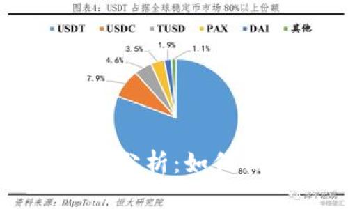 波场TP钱包安全性分析：如何保障你的数字资产