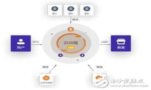 TP钱包中莫名其妙新增币种的解析与解决方案