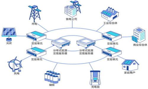 bibiao如何将火币网的以太币提币到TP钱包/bibiao

火币网, 提币, TP钱包, 以太币/guanjianci

### 内容主体大纲

1. **引言**
   - 介绍火币网及TP钱包的背景
   - 讨论提币操作的重要性

2. **火币网简介**
   - 火币网的功能和特色
   - 如何在火币网注册账户

3. **TP钱包简介**
   - TP钱包的基本功能和优势
   - TP钱包的安全性分析

4. **提币的概述**
   - 提币的基本流程
   - 提币时需要注意的因素

5. **将以太币提币到TP钱包的步骤**
   - 登录火币网步骤
   - 找到以太币提币选项
   - 输入TP钱包地址
   - 确认和提交提币请求

6. **提币时常见的问题及解决方案**
   - 提币失败的原因
   - 提币时间延迟的问题
   - 钱包地址错误导致的损失

7. **安全提币的建议**
   - 如何确保提币操作的安全性
   - 提币前的检查清单

8. **总结**
   - 重申提币到TP钱包的益处和注意事项

9. **常见问题解答（FAQ）**

### 详细内容

#### 引言

近年来，加密货币的普及带来了许多用户对数字资产管理的兴趣。在这样的背景下，火币网作为一个在全球颇具影响力的数字货币交易平台，受到广大用户的喜爱。同时，TP钱包作为一款便捷、安全的数字资产钱包，能够帮助用户管理和存储他们的加密资产。许多人希望将火币网上的以太币提币到TP钱包，以便更好地进行资产管理和存储。本文将详细介绍如何将火币网的以太币提币到TP钱包的整个过程。

#### 火币网简介

火币网成立于2013年，是全球领先的数字货币交易平台之一。火币网提供多种数字资产的交易服务，并且拥有强大的技术支持和安全保障。用户可以在平台上进行数字资产的买卖、投资以及数字货币的存储。火币网还支持多种法定货币和数字货币的兑换，为用户提供了丰富的选择和灵活的交易体验。

在火币网上注册账户非常简单。用户只需提供基本的个人信息，包括邮箱、手机号码，并设置一个安全密码，便可以顺利完成注册。此外，火币网还提供了完善的客服支持，帮助用户解决在操作过程中的疑问。

#### TP钱包简介

TP钱包是一款以太坊生态系统中的数字资产钱包，支持多种数字货币的存储与管理。用户可以通过TP钱包进行资产管理、交易及转账等多种操作。TP钱包的最大特点就是界面，易于用户上手操作。此外，TP钱包对私钥进行了高度保护，确保用户资产的安全。

在当前的市场环境中，TP钱包通过多种安全措施来保护用户资产，比如冷存储、双重验证等。用户无需担心其资产的泄露或被盗，TP钱包被广泛认为是一个安全的选择。

#### 提币的概述

提币是用户从交易平台将数字资产划拨到个人钱包的过程。提币操作对于保障用户资产的安全至关重要，用户需要了解提币的基本流程和注意事项。提币时，用户需要提供正确的钱包地址，并确保在交易平台上设置合适的提币限额，避免因输入错误导致资金损失。

通常情况下，提币过程涉及以下几个步骤：登录交易平台、找到提币选项、输入提币额度和目标钱包地址、确认交易并提交请求。用户在每一步都需要仔细检查，以确保提币的顺利进行。

#### 将以太币提币到TP钱包的步骤

以下是将火币网的以太币提币到TP钱包的具体步骤：

1. **登录火币网**  
   首先，用户需要用自己的账号和密码登录火币网。如果用户启用了两步验证，则需要输入验证码。

2. **找到以太币提币选项**  
   登录后，用户可以在“资产”栏目中找到“提币”。在提币页面，用户需要选择以太币作为提币的目标币种。

3. **输入TP钱包地址**  
   用户必须在TP钱包中找到以太币的接收地址。这一地址通常可以通过点击“接收”按钮获得，并复制到火币网的提币页面中。务必确保地址的正确性！

4. **确认和提交提币请求**  
   输入完TP钱包地址后，用户还需要输入提币的数量。完成后，检查所有信息确认无误，点击“提交”按钮。根据火币网的提示完成可能需要的安全验证，最终提交提币请求。

#### 提币时常见的问题及解决方案

在提币过程中，用户有时可能会遇到各种问题。以下是一些常见问题及相应的解决方案：

1. **提币失败的原因**  
   提币失败的原因可以有很多，比如网络问题、钱包地址输入错误、未满足提币条件等。用户应及时检查这些因素。

2. **提币时间延迟的问题**  
   用户可能会遇到提币常常需要比预期更长的时间。造成这种情况的因素包括网络拥堵、交易平台的处理延迟等，用户可以通过官方渠道查询状态。

3. **钱包地址错误导致的损失**  
   如果用户在提币时输入错误的钱包地址，虽然可以在某些情况下追回资产，但大多数时候资金是不可恢复的。为了防止这种情况，强烈建议用户在输入地址时仔细核对。

#### 安全提币的建议

为了确保提币过程的安全，用户可以参考以下建议：

1. **确认网址和平台安全性**  
   在进行提币操作前，务必要确认所登录的平台网址是真实的火币网，并且使用安全的Wi-Fi网络。

2. **使用额外的安全措施**  
   用户可以考虑开启双重验证，增加提币时的安全性。

3. **逐步检查提币信息**  
   在输入提币地址和数量时，务必多次确认，以降低错误风险。

#### 总结

将火币网的以太币提币到TP钱包是一个相对简单的过程，但也需注意各种潜在的风险和问题。本文详细介绍了从注册到提币的整个流程，希望能对广大用户有所帮助。在进行任何数字资产操作之前，务必了解相关知识，保持警惕，以确保资产的安全。

### 常见问题解答（FAQ）

1. **火币网提币需要手续费吗？**
2. **TP钱包如何确保我的资产安全？**
3. **提币请求提交后，我可以修改地址吗？**
4. **提币的处理时间一般是多长？**
5. **如果提币失败，我应该联系谁？**
6. **TP钱包支持哪些数字货币？**
7. **如果在提币过程中遭遇网络故障怎么办？**

通过以上内容，我们能全面地了解如何将火币网的以太币提币到TP钱包，掌握基本操作流程和注意事项。希望每位用户在进行数字资产管理时都能安全、高效。