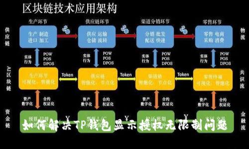 如何解决TP钱包显示授权无限制问题