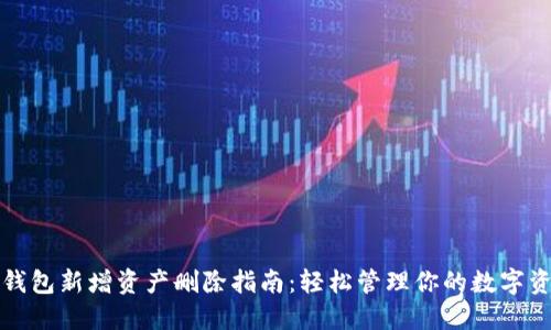 TP钱包新增资产删除指南：轻松管理你的数字资产
