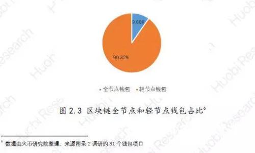 如何安全下载TP钱包：一站式指南与注意事项