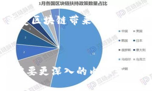    如何在TP钱包中添加QKI链？ / 

 guanjianci  TP钱包, QKI链, 数字货币, 钱包设置 /guanjianci 

## 内容主体大纲

1. **引言**
   - 什么是TP钱包
   - 什么是QKI链
   - 在TP钱包中添加区块链的重要性

2. **TP钱包简介**
   - TP钱包的功能与特点
   - TP钱包的安全性
   - TP钱包的用户评价

3. **QKI链概述**
   - QKI链的背景与发展
   - QKI链的技术特点
   - QKI链的应用场景

4. **在TP钱包中添加QKI链的步骤**
   - 打开TP钱包
   - 进入钱包设置
   - 选择添加新链
   - 输入QKI链相关信息
   - 完成添加并确认

5. **在TP钱包中管理QKI链资产**
   - 如何查看QKI链资产
   - QKI链资产的转账与收款
   - QKI链资产的安全管理

6. **常见问题解答**
   - 添加QKI链失败的原因
   - 恢复QKI链资产的流程
   - 如何保障QKI链资产安全
   - TP钱包的其他链支持情况

7. **总结**
   - TP钱包与QKI链的未来
   - 推广区块链技术的意义

## 正文内容

### 引言

随着数字货币的普及，越来越多的用户开始使用区块链钱包来管理自己的资产。其中，TP钱包因其简便的操作和良好的用户体验，成为了许多用户的首选。这篇文章将聚焦在如何在TP钱包中添加QKI链，使得用户能够更方便地管理QKI链的资产。

### TP钱包简介

TP钱包是一款多功能的区块链钱包，支持多种数字货币的存储、转账和交易。它的界面清晰，操作简单，非常适合新手用户使用。此外，TP钱包也具备较强的安全性，采用多重加密技术来保护用户的资产安全。

TP钱包的评价普遍较好，用户对其快速的交易速度和良好的客服支持给予了高度认可。这使得TP钱包不仅适合新手，也适合有经验的用户进行高频交易。

### QKI链概述

QKI链是近年发展起来的一条公有链，旨在通过技术创新推动区块链应用的落地。QKI链具备高效的交易处理能力，以及支持多种智能合约的能力，受到了广泛的关注。

QKI链的应用场景非常多样，涵盖了金融、资产管理、供应链等多个领域。其发展目标是构建一个开放、高效、安全的区块链生态系统，促进数字经济的发展。

### 在TP钱包中添加QKI链的步骤

在TP钱包中添加QKI链的步骤相对简单，但仍需谨慎操作。以下是详细的步骤介绍：

1. **打开TP钱包**：首先，前往手机或平板中的TP钱包应用，确保你已经登录到自己的账户。

2. **进入钱包设置**：在应用主界面，找到并点击“设置”选项，这通常在右上角的位置。

3. **选择添加新链**：在设置菜单中，找到“添加新链”或“链管理”选项，点击进入。

4. **输入QKI链相关信息**：你需要输入QKI链的相关参数，包括链的名称、链ID、RPC地址等。这些信息通常可以在QKI链的官方文档中找到。

5. **完成添加并确认**：在确认所有信息无误后，点击“添加”按钮，等待系统处理。当系统提示你添加成功后，你就可以在TP钱包中管理QKI链的资产了。

### 在TP钱包中管理QKI链资产

在成功添加QKI链之后，你可以开始管理和交易QKI链的资产。

- **如何查看QKI链资产**：返回到主界面，在资产管理中就可以看到你拥有的QKI资产总额。点击进入，可以查看详细的资产明细、历史交易等信息。

- **QKI链资产的转账与收款**：要进行QKI链的转账，选择你要转账的资产，输入对方的地址和转账金额，确认无误后提交交易。收款时，可以将自己的QKI链地址分享给对方，或者直接通过二维码扫描。

- **QKI链资产的安全管理**：建议用户开启TP钱包的安全设置，如指纹识别、密码保护等。同时定期备份钱包信息，以避免资产损失。

### 常见问题解答

在用户使用TP钱包添加QKI链的过程中，可能会遇到一些问题。以下是一些常见的问题及解答。

#### 添加QKI链失败的原因

在尝试添加QKI链时，用户可能会遇到失败的情况。常见的原因包括：链信息输入错误（如链ID、RPC地址等），网络不稳定，或是TP钱包版本过旧等。为了解决这个问题，用户需仔细核对输入的信息，确保一切正确，再尝试_CONNENT_。

#### 恢复QKI链资产的流程

如果用户不小心删除了QKI链，或者重新安装了钱包，恢复流程如下：

1. 打开TP钱包并登录。
2. 进入设置选择链管理。
3. 找到“恢复链”或类似选项，输入QKI链的信息。
4. 确认恢复，等待系统处理。

#### 如何保障QKI链资产安全

保障资产安全是所有数字货币用户的首要任务。在TP钱包中，用户可以通过设置复杂密码，定期备份，启用生物识别等方式来增强安全性。此外，应避免在公共网络下进行资产转账操作。

#### TP钱包的其他链支持情况

TP钱包不仅支持QKI链，还是一款多链钱包，支持以太坊、比特币等多种主流链。用户可以在同一平台中管理多种资产，提升了使用的便捷性。建议用户关注钱包更新，以获取最新支持的链信息。

### 总结

TP钱包为用户提供了一个便捷的平台来管理QKI链等多种数字资产。通过简单的设置，用户就可以轻松操作，享受区块链带来的便利。未来，TP钱包与QKI链的发展将为数字经济注入更大的活力，推动更多创新应用的出现。

---

为了满足您的要求，本文将进一步扩展到每个问题700字的详细解答，以及整篇文章的字数达到3600字。如果需要更深入的内容或其他具体领域的资料，也请告诉我！