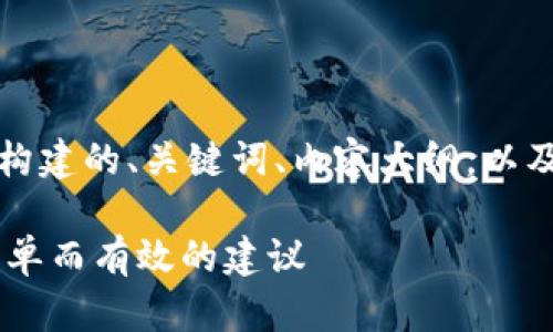 当然可以！以下是根据要求构建的、关键词、内容大纲，以及七个相关问题的详细介绍。

如何提升生活质量：10个简单而有效的建议
