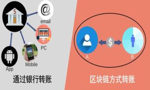 
riaoti315 整顿加密货币：未来监管趋势与市场影响/riaoti
加密货币, 监管, 市场影响, 区块链/guanjianci
```

### 内容主题大纲

1. **引言**
   - 加密货币的兴起与现状
   - 315整顿的背景与目的

2. **315整顿的具体内容**
   - 整顿政策的核心要素
   - 针对的对象与行业细分

3. **监管对市场的影响**
   - 短期市场反应
   - 中长期市场走势预测

4. **全球监管趋势**
   - 各国加密货币监管现状对比
   - 国际组织的角色与影响

5. **区块链技术的未来**
   - 对加密货币行业的启示
   - 创建透明、合规的市场环境

6. **投资者应对策略**
   - 如何在监管环境变化中保护投资
   - 学习与适应新规则的重要性

7. **结论**
   - 315整顿的长期意义
   - 对加密货币未来发展的展望

---

### 引言

近年来，加密货币如比特币、以太坊等迅速崛起，成为全球金融市场的重要组成部分。随着市场的繁荣，伴随而来的也是各种问题和风险，包括欺诈、洗钱、市场操纵等。为了解决这些问题，相关监管机构对加密货币进行了一系列整顿，其中315整顿便是一个标志性事件。本文将深入探讨315整顿对加密货币市场的影响、全球监管趋势及未来展望。

### 315整顿的具体内容

整顿政策的核心要素

315整顿的主要目的是确保加密货币交易的透明性和合规性。具体来说，整顿政策包括以下几个要素：

1. **加强身份验证**：所有加密货币交易平台必须对用户进行严格的身份验证，以防止洗钱和欺诈活动。

2. **交易记录存档**：平台需要保存用户的交易记录，并在需要时提供给监管机构，以确保交易的合法性。

3. **禁止非法交易**：禁止通过匿名方式进行的交易，保证所有交易都有迹可循。

针对的对象与行业细分

315整顿的对象主要包括各类加密货币交易所、钱包提供商、以及涉及加密资产的金融服务公司。通过整顿，这些机构必须合规运营，确保其业务活动不会造成市场的混乱和风险。

### 监管对市场的影响

短期市场反应

受整顿消息影响，加密货币市场出现了不同程度的波动。许多投资者因不确定性而选择抛售资产，导致币价短期内下跌。交易所的交易量也在整顿后短时间内减少。

中长期市场走势预测

长远来看，整顿将有助于促进市场的健康发展。随着监管的逐步加强，信任度提升，机构投资者可能会更多地参与其中，推动市场的恢复与繁荣。

### 全球监管趋势

各国加密货币监管现状对比

全球范围内，加密货币监管政策各不相同。在美国，监管机构对加密货币的态度相对谨慎，并在积极探索合规框架；而在中国，政府对加密货币采取了更加严格的禁令。同时，欧洲等地区也在不断完善相关法律法规。

国际组织的角色与影响

国际货币基金组织（IMF）等国际组织已经开始关注加密货币的影响，并向各国政府提供政策建议，以帮助他们制定合适的监管政策。此外，这些组织通过协作，可以促使全球监管标准的制定与落实。

### 区块链技术的未来

对加密货币行业的启示

区块链技术作为加密货币的基础，具有去中心化、透明性等多项优势。在315整顿之后，行业应更加注重技术的应用，提升整体合规性与透明度。

创建透明、合规的市场环境

未来，区块链技术可能帮助建立更加可信的交易体系，确保用户隐私与数据安全，助力行业的长期发展。

### 投资者应对策略

如何在监管环境变化中保护投资

投资者在面对监管变化时，应保持警惕，并及时调整投资策略。选取合规的平台以及透明的项目，将降低投资风险。

学习与适应新规则的重要性

了解与学习相关的法律法规，可以帮助投资者更好地抓住市场机遇，从而在规则变化中立于不败之地。

### 结论

315整顿的长期意义

315整顿将成为加密货币市场发展的重要里程碑，代表着监管逐步加强的趋势。这不仅对于中国市场，具有重要意义，对全球的加密货币市场也可能产生深远影响。

对加密货币未来发展的展望

尽管监管将带来一定的挑战，但从长远来看，这将有助于建立一个更为健康与可持续的市场环境。加密货币的未来依然广阔，肩负着金融科技革新的使命。

---

### 相关问题

1. 加密货币整顿政策的主要目的是什么？
2. 315整顿对投资者有哪些直接影响？
3. 各国对于加密货币监管的态度存在怎样的差异？
4. 整顿如何影响行业内的创新与发展？
5. 投资者应如何应对整顿带来的市场波动？
6. 法规和技术在加密货币市场发展中的作用如何？
7. 未来加密货币市场的发展趋势是什么？

对应每个问题，将进行详细的介绍。每个问题以700字左右的内容展开。