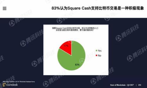 jiaoti波卡链在TP钱包中的兼容性分析/jiaoti

波卡链, TP钱包, 加密货币, 钱包安全/guanjianci

## 内容主体大纲

1. 引言
   - 波卡链的基础概念和重要性
   - TP钱包的简介
2. 波卡链的背景
   - 什么是波卡链
   - 波卡链的主要功能与特点
3. TP钱包的特性
   - TP钱包简介
   - TP钱包支持的区块链类型
4. 波卡链在TP钱包中的兼容性
   - 波卡链是否在TP钱包中支持
   - 如何在TP钱包中查询波卡链
5. 如何使用TP钱包存取波卡链资产
   - 创建钱包
   - 添加波卡链资产
   - 查询和管理资产
6. 波卡链与TP钱包的安全性分析
   - 钱包安全的重要性
   - TP钱包的安全机制
   - 波卡链的安全特性
7. 可能遇到的问题与解决方案
   - 常见问题
   - 如何获得技术支持
8. 结论
   - 总结波卡链在TP钱包中的表现
   - 用户使用建议与未来展望

---

## 正文内容

### 引言

随着区块链技术的迅速发展，各种创新型的区块链项目如雨后春笋般涌现。其中，波卡链凭借其独特的跨链技术与多链架构，逐渐成为加密货币市场的重要参与者。而TP钱包作为一个广受欢迎的多链数字货币钱包，用户对于其支持波卡链的功能表现出浓厚的兴趣。本文将对波卡链在TP钱包中的兼容性进行详细分析，为广大用户提供参考。

### 波卡链的背景

#### 什么是波卡链

波卡链是一种新型的区块链协议，旨在解决现有区块链之间的互操作性问题。通过其独特的“平行链”架构，波卡允许不同的区块链在同一个平台上进行数据传输与价值转移，不同的平行链可以根据自身需求进行定制化开发，极大提升了区块链生态的多样性。

#### 波卡链的主要功能与特点

波卡链的主要特点包括高度的可扩展性、安全性以及灵活性。其跨链技术使得各个区块链之间能够无缝连接，共享安全性和性能优势。此外，波卡链还享有强大的社区支持和投资者关注，使其在市场中占据了一席之地。

### TP钱包的特性

#### TP钱包简介

TP钱包是一款多链数字货币钱包，支持多个主流公链及其上面的代币。其用户界面友好，操作简便，使得新手也能迅速上手。TP钱包在安全性和隐私保护方面也有良好的声誉，深受用户青睐。

#### TP钱包支持的区块链类型

TP钱包支持多种类型的区块链资产，除了常见的比特币、以太坊等，还包括一些新兴的公链，如波卡链、币安智能链等。这让用户可以在同一个平台上管理多种资产，方便用户日常的资产管理。

### 波卡链在TP钱包中的兼容性

#### 波卡链是否在TP钱包中支持

在使用TP钱包时，许多用户会问波卡链是否被支持。根据TP钱包的官方信息，波卡链被列为支持链之一，用户可以通过TP钱包进行波卡链资的管理。

#### 如何在TP钱包中查询波卡链

用户可以通过TP钱包的搜索功能，输入“波卡”关键词，查询与波卡链相关的资产。这其中包括波卡的原生代币及其衍生资产，方便用户进行交易和管理。

### 如何使用TP钱包存取波卡链资产

#### 创建钱包

首先，用户需要下载并安装TP钱包。打开应用后，选择“创建钱包”，系统会引导用户完成相应步骤，包括设置账户名、密码等。确保密码的复杂性以提升安全性。

#### 添加波卡链资产

创建完钱包后，用户可以通过“添加资产”功能，找到波卡链相关的资产进行添加。只需点击“添加”，随后即可查看与波卡链相关的所有代币。

#### 查询和管理资产

在钱包页面，用户可以查看所有添加的波卡链资产，包括资产数量、当前市场价格等信息。同时，用户还可以进行转账、交易等操作，灵活管理自己在波卡链上的资产。

### 波卡链与TP钱包的安全性分析

#### 钱包安全的重要性

在数字货币的世界中，安全性是用户最为关心的问题之一。钱包的安全直接关系到用户资产的安全，因此选择一个安全性高的钱包至关重要。

#### TP钱包的安全机制

TP钱包采用多重安全策略，如私钥本地存储、密码保护、指纹识别等，确保用户的资金安全。此外，TP钱包也定期进行系统更新，提高抵御风险的能力。

#### 波卡链的安全特性

波卡链本身采用了多层安全机制保护用户资产，包括共识机制与链上治理措施。用户在进行波卡链交易时，可以放心进行，因为波卡链在设计上已经考虑了安全问题。

### 可能遇到的问题与解决方案

#### 常见问题

在使用TP钱包存取波卡链资产时，用户可能会遇到一些问题，如资产无法显示、转账失败等。遇到这些问题时，用户不必慌张，可以通过以下方法逐步排查问题所在。

#### 如何获得技术支持

如果用户在使用TP钱包的过程中仍有疑问，可以通过APP中的“帮助中心”或访问官方网站获取技术支持。此外，TP钱包也在社区平台上提供讨论区域，用户可以互相帮助。

### 结论

通过加密货币的日益普及，波卡链与TP钱包的结合为用户提供了更多的便利，揭示了区块链资源的巨大潜力。用户通过TP钱包可以安全、便捷地管理波卡链资产，随着技术的不断进步和发展，未来波卡链与数字钱包的融合会更加紧密。

## 相关问题

1. **波卡链的优势是什么？**
2. **TP钱包与其他钱包有哪些不同？**
3. **波卡链的潜在风险有哪些？**
4. **如何保证TP钱包的安全性？**
5. **波卡链的交易费用如何？**
6. **是否可以在TP钱包上进行波卡链质押？**
7. **波卡链的未来发展趋势如何？**

## 逐个问题介绍

### 问题一：波卡链的优势是什么？

波卡链作为新一代区块链技术的代表，其优势主要体现在以下几个方面：

#### 1.1 跨链互操作性

波卡的最大卖点在于其跨链互操作性，通过其“中继链”和“平行链”设计，允许不同区块链之间进行直接的数据传输和互动。这种设计大幅度提高了区块链的灵活性和合作性。

#### 1.2 可扩展性

波卡通过多链结构，不同的平行链可以根据业务需求进行定制化，极大增强了整个生态系统的可扩展性。这意味着，项目开发者可以在波卡生态中创建适合自己业务的链，而无需受到单链的技术限制。

#### 1.3 强大的社区支持

波卡有着活跃的开发者社区和投资者支持，链上开发项目层出不穷，这使得波卡的生态不断壮大，大量的应用场景被开发出来。

#### 1.4 安全性

波卡链采用了共享安全机制，各个平行链共享中继链的安全性。这就意味着，即使某个平行链的安全性较低，也不影响整个生态的安全性。

#### 1.5 方便的升级机制

波卡的治理方式允许用户对 protocol 进行投票，使得网络能够自主升级，保持其前瞻性和竞争力。

### 问题二：TP钱包与其他钱包有哪些不同？

在市场中，有各种类型的数字货币钱包，每种钱包都有其独特的功能和特点。TP钱包与其他钱包相比，优势表现如下：

#### 2.1 多链支持

TP钱包支持多个主流区块链，不同于一些只支持单一或少量公链的钱包，用户能够在TP钱包中轻松管理不同链上的资产。

#### 2.2 用户友好的界面

TP钱包界面设计简洁，适用于所有技术水平的用户，这在很大程度上降低了用户的学习成本。

#### 2.3 强大的安全机制

与一些仅依赖网络安全的钱包不同，TP钱包采用私钥本地存储，确保用户的敏感信息不受到网络攻击的影响。同时，TP钱包还提供了二次验证等功能保护用户账户。

#### 2.4 社区支持和更新

TP钱包背后有活跃的开发团队，定期更新软件，修补系统漏洞，同时也鼓励用户反馈这些漏洞，通过社区互动提升产品质量。

#### 2.5 丰富的功能

TP钱包除了一般的资产管理功能外，还具备交易、质押和兑换等多种功能，满足用户的多元需求。

### 问题三：波卡链的潜在风险有哪些？

尽管波卡链的功能强大，但用户在使用过程中的风险也不容忽视，主要表现在以下几个方面：

#### 3.1 技术风险

作为新兴技术，波卡链仍在不断完善。在技术发展的早期阶段，可能会出现系统不稳定、漏洞和bug等风险。

#### 3.2 市场波动风险

加密货币市场波动非常剧烈，波卡链的代币价格受市场情绪影响较大，用户资产可能面临较大损失。

#### 3.3 竞争风险

波卡面临许多竞争对手，不同区块链间的竞争异常激烈。一些传统区块链也在不断开发新的跨链技术，波卡的市场地位随时可能受到挑战。

#### 3.4 监管风险

各国对于加密货币的监管政策尚不明确，未来的监督政策可能对波卡链的交易和发展造成影响。

#### 3.5 用户风险

用户在使用波卡链的过程中，可能因操作不当导致资产丢失。同时，用户若未能了解足够的安全知识，也容易成为黑客攻击的目标。

### 问题四：如何保证TP钱包的安全性？

TP钱包的安全性一直是用户关心的重点，确保安全性可以从以下几个方面着手：

#### 4.1 使用私钥存储机制

TP钱包将用户的私钥存储在本地设备，而不是通过云端，这大大降低了资产被盗取的风险。

#### 4.2 定期更新

TP钱包会定期发布更新，修补系统漏洞，提升系统安全性；用户应定期检查软件更新并及时安装。

#### 4.3 双重验证

TP钱包支持双重验证功能，用户在进行重要操作时，需要进行额外验证，从而提高账户安全性。

#### 4.4 教育用户

TP钱包的团队也积极开展安全知识的普及，用户要了解如何保护自己的账户，避免泄露个人信息和密码。

#### 4.5 分散投资

用户在使用TP钱包存储波卡链资产时，建议分散投资，将资产分布在多个钱包中，以防止造成较大的损失。

### 问题五：波卡链的交易费用如何？

波卡链的交易费用相对而言是比较合理的，主要有以下几个因素影响交易费用：

#### 5.1 交易类型

波卡链上不同类型的交易会产生不同的费用，具体费用依据用户选择的操作和使用的平行链而异。

#### 5.2 网络拥堵

在网络高峰期，波卡链的交易费用可能会有所上升，用户在选择交易时应选择合适的时机，避开高峰期。

#### 5.3 平行链费用机制

不同的平行链可能会有不同的费用结构，有些链可能会设置固定费用，有些链则依据交易复杂度动态调整费用。

#### 5.4 节省费用的技巧

用户可以选择在相对低费用的时段进行交易，并利用TP钱包的功能，减少不必要的费用支出。

### 问题六：是否可以在TP钱包上进行波卡链质押？

TP钱包目前支持波卡链的质押功能，其操作流程如下：

#### 6.1 准备资产

用户首先需要在TP钱包中持有一定量的波卡链资产，只有持有一定数量资产的用户才能进行质押操作。

#### 6.2 进入质押页面

在TP钱包中，用户可以找到质押的选项，通过该选项进入波卡链的质押页面，查看相关的质押信息。

#### 6.3 选择质押方式

用户可以选择不同的质押方式，如单一质押或流动性质押，根据自身需求选择合适的质押模式。

#### 6.4 提交质押

按照步骤完成所有选项的设置并提交质押，TP钱包会进行质押操作，确保资产安全。

#### 6.5 查看收益

用户可以随时在TP钱包中查看质押的收益情况，确保所质押资产的动态变化。

### 问题七：波卡链的未来发展趋势如何？

波卡链凭借其独特的技术优势与前景，预计会有以下几大发展趋势：

#### 7.1 增强互操作性

未来，随着技术的革新，波卡链在哪些其他链的兼容上将更进一步，增强不同链之间的互操作性，实现全面的工具链和生态系统。

#### 7.2 生态系统的壮大

波卡链的社区支持及其生态持续扩展，将增加更多的应用场景和实际应用。开发者的加入将推动更多项目的上线，营造良好的市场氛围。

#### 7.3 政策合规性

未来，随着各国对区块链技术的监管逐步加强，波卡需要在合规性方面做出相应的适应，以满足不同国家的监管要求。

#### 7.4 安全性的不断完善

未来，波卡链将继续加强安全机制，时刻维护用户的资产安全，给用户更安全更便捷的使用体验。

#### 7.5 与传统金融的结合   

随着区块链与传统金融的融合越来越紧密，波卡链有望在金融创新、快捷支付等领域与传统产业形成合作，赋能更多的市场需求。

以上是关于“波卡链在TP钱包里有吗”的详细分析与讨论，通过这些信息将帮助用户更好地理解波卡链与TP钱包的兼容性及使用方法。