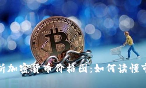 全面解析加密货币价格图：如何读懂市场趋势