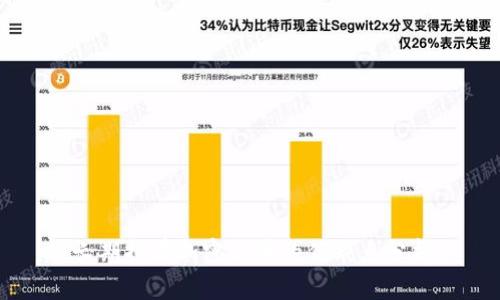 长期持有加密货币的优缺点分析