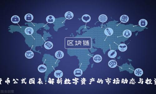 加密货币公式图表：解析数字资产的市场动态与投资策略