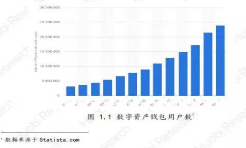 在TP钱包（TokenPocket）内确实可以进行某些程度的开发和程序创新，尽管它主要是一个数字货币和区块链资产的钱包应用。以下是一些可以围绕“在TP钱包内是否可以开发程序？”这一主题进行探讨的大纲和内容。

### 在TP钱包内能否开发程序？全面解析与实用指南