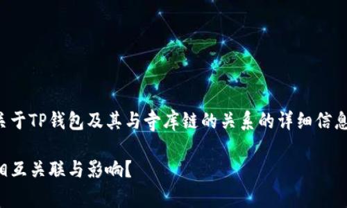 在这里，我将为您提供关于TP钱包及其与寺库链的关系的详细信息、内容大纲及问题解答。

TP钱包与寺库链：如何相互关联与影响？