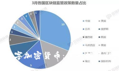 : 了解ACA数字加密货币：未来投资的潮流与趋势