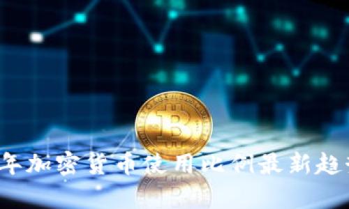 2023年加密货币使用比例最新趋势分析