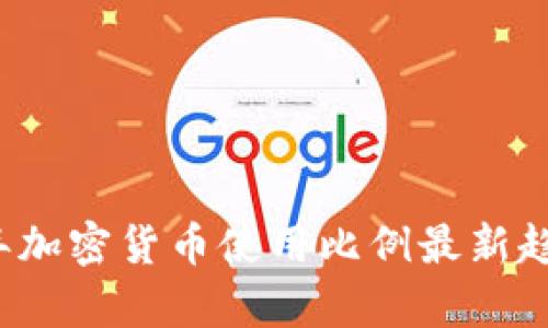 2023年加密货币使用比例最新趋势分析