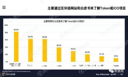 张磊与加密货币：未来金融的探路人