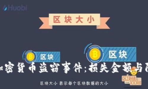 近年来加密货币盗窃事件：损失金额与防范措施