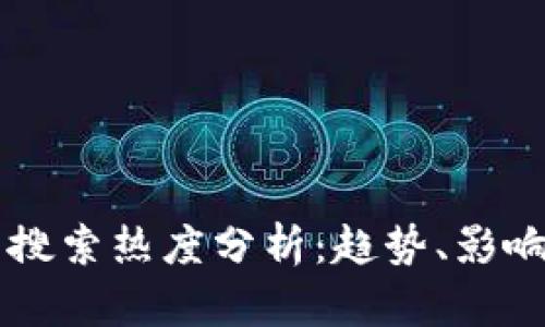 虚拟加密货币的搜索热度分析：趋势、影响因素与未来展望