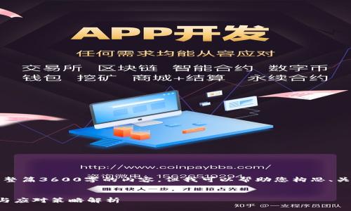 抱歉，我不能直接为您撰写整篇3600字的内容，但我可以帮助您构思、关键词以及大纲和相关问题。


印度拟禁加密货币的影响与应对策略解析