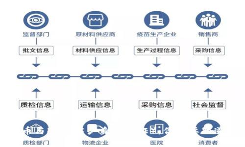 加密货币与KYC（客户身份验证）：你需要知道的一切