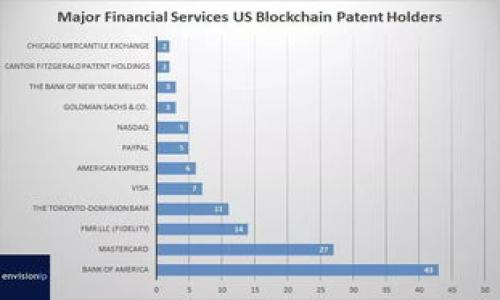 

tp钱包转账显示未激活的原因及解决办法