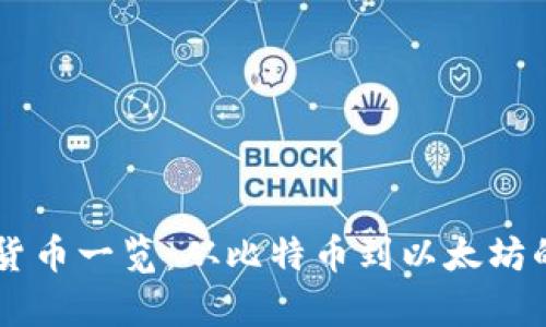 主流加密货币一览：从比特币到以太坊的深度解析