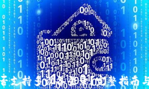 
TP钱包是否支持多设备登录？完整指南与注意事项