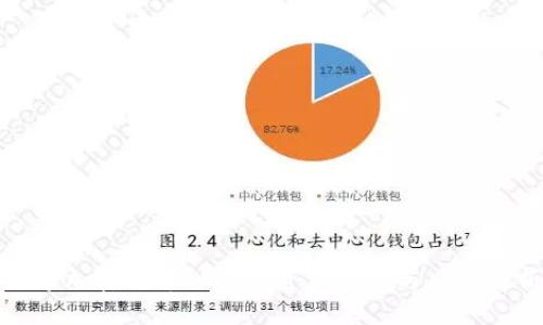 数字加密货币ICO：投资新机遇与风险解析