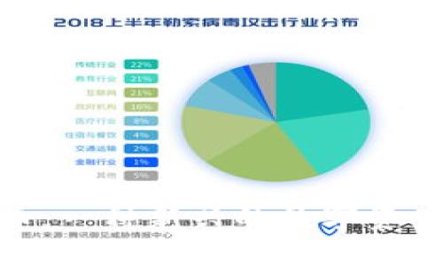 炸弹加密货币：一种新兴的数字资产风险与机遇