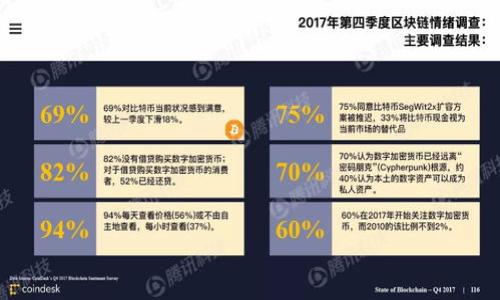   深入探讨ABT加密货币：潜力、风险与未来趋势 / 

 guanjianci ABT加密货币, 区块链, 投资策略, 数字资产 /guanjianci 

## 内容主体大纲

1. **ABT加密货币概述**
   - ABT的定义
   - ABT的历史背景
   - ABT的技术架构

2. **ABT的市场表现**
   - 历史价格趋势
   - 交易量分析
   - 市场对ABT的接受度

3. **ABT的潜力**
   - 用例与应用场景
   - 社区支持与生态系统
   - 合作伙伴与项目发展

4. **投资ABT的策略**
   - 如何购买与存储ABT
   - 风险评估与管理
   - 长线与短线投资策略

5. **ABT的风险分析**
   - 市场风险
   - 技术风险
   - 监管风险

6. **ABT的未来趋势**
   - 技术升级与发展
   - 行业预测与动态
   - 对用户和投资者的影响

7. **结论**
   - 总结ABT的优势与劣势
   - 对未来投资的建议

---

### 1. ABT加密货币概述

#### ABT的定义
ABT（阿尔法币）是一种基于区块链技术的加密货币，旨在改善传统金融体系的不足。和许多加密货币一样，ABT使用去中心化的P2P网络进行交易，确保交易透明和安全。

#### ABT的历史背景
自从比特币的问世以来，加密货币市场经历了迅速的变革。ABT作为新兴的加密资产，多数用户对于其历史背景了解不足。它最早于2017年推出，目标是为金融科技领域提供一种新的解决方案，特别是在支付和转账方面。

#### ABT的技术架构
ABT采用了区块链技术，结合智能合约及去中心化应用（DApp）。这一架构确保了所有交易的不可篡改性和透明性，同时提供了更多的功能，比如自动化交易和多签名钱包。

---

### 2. ABT的市场表现

#### 历史价格趋势
自推出以来，ABT的价格经历了多次波动。在市场的高峰期，它曾达到历史最高价，后来又经历了下跌。这种波动反映了市场对加密货币的高度波动性。

#### 交易量分析
交易量是衡量一项加密资产流动性的重要指标。ABT的交易量在不同的交易所之间有所区别，但总体趋势显示出增长，说明越来越多的用户开始关注这一货币。

#### 市场对ABT的接受度
尽管ABT面临着来自其他加密货币的激烈竞争，但它在特定市场中仍保持了一定的市场份额。用户和开发者的支持为其未来发展奠定了基础。

---

### 3. ABT的潜力

#### 用例与应用场景
ABT不仅限于交易，它的应用场景十分广泛，包括金融支付、跨境转账、以及其他基于区块链的解决方案。结合不同的行业需求，ABT展示了良好的适应性与潜力。

#### 社区支持与生态系统
ABT拥有活跃的社区支撑，开发者、投资者和用户共同推动了ABT生态系统的繁荣。他们通过社交媒体、论坛及技术会议分享经验与应用，促进了技术的改进与应用的扩展。

#### 合作伙伴与项目发展
多家知名企业与ABT展开了合作，利用其技术推动各自项目的发展。这种合作不仅增强了ABT的市场地位，也为用户提供了更广泛的使用场景。

---

### 4. 投资ABT的策略

#### 如何购买与存储ABT
投资者可以通过各种交易所购买ABT。在购买前，了解交易所的信誉和安全性非常重要。存储方面，建议采用硬件钱包来保证资产安全。

#### 风险评估与管理
投资ABT需评估各类风险，包括市场风险和流动性风险。合理分配资产、设定止损点都是有效的风险管理策略。

#### 长线与短线投资策略
长线投资者可关注ABT的基本面和市场潜力，而短线投资者则可能更关注价格波动带来的收益。根据自己的投资风格选择合适的策略非常重要。

---

### 5. ABT的风险分析

#### 市场风险
加密货币市场本身高度波动，ABT作为其中之一，价格受市场情绪、技术开发和政策变化等因素影响。投资者需对此有充分准备。

#### 技术风险
ABT作为基于区块链的技术，固有的技术风险不可忽视，包括漏洞、黑客攻击、以及链上治理问题。了解相关技术是规避风险的基础。

#### 监管风险
随着加密市场的发展，各国政府监管政策趋于严格，这对ABT等加密货币的合法性产生影响。时刻关注政策变化对投资者来说至关重要。

---

### 6. ABT的未来趋势

#### 技术升级与发展
ABT团队持续致力于技术研发，计划推出更多的功能以满足市场需求。跟踪技术进步将帮助投资者把握未来机会。

#### 行业预测与动态
加密产业的发展趋势日益明显，尤其是在金融科技、隐私保护及去中心化金融领域。ABT将在这些领域有广阔的应用前景。

#### 对用户和投资者的影响
用户在了解ABT未来发展时，需考虑市场的接受度和技术的稳定性。这关系到投资决策的的准确性与及时性。

---

### 7. 结论

#### 总结ABT的优势与劣势
ABT在应用潜力和市场接受度上具有优势，但同时也面临市场波动和技术风险。投资者需全面分析，制定相应策略。

#### 对未来投资的建议
未来的投资选择应更加理性，建议关注技术发展、市场动态，以及监管政策，务必控制风险，合理配置资产。

---

## 相关问题讨论

### 1. ABT加密货币有什么特殊的功能？

### 2. 如何评估ABT的市场价值？

### 3. 投资ABT的最佳时机是什么？

### 4. ABT与其他加密货币相比有哪些优势？

### 5. 投资ABT需要注意哪些法律法规？

### 6. 如何参与ABT的社区活动？

### 7. ABT未来可能面临哪些挑战？