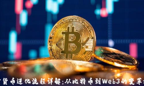 
加密货币进化流程详解：从比特币到Web3的变革之路