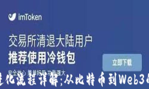 
加密货币进化流程详解：从比特币到Web3的变革之路