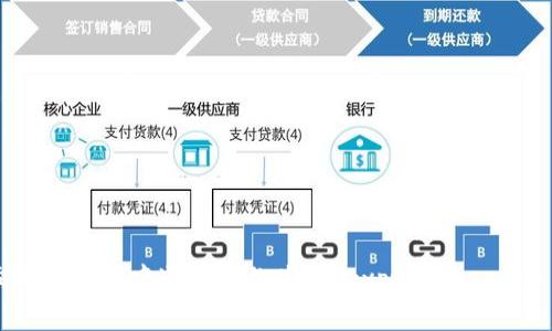 加密货币交易在英语中通常被称为 
