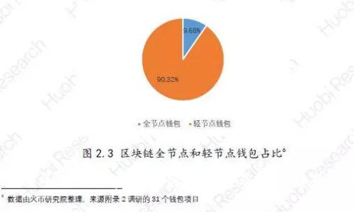 2023年硬件加密货币价格分析及市场趋势预测