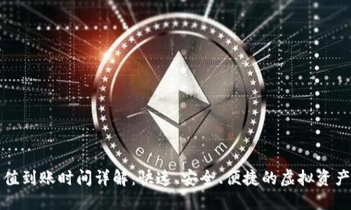 TP钱包充值到账时间详解：快速、安全、便捷的虚拟资产管理方式