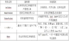 深入解析加密货币：掌握市场趋势与技术分析的