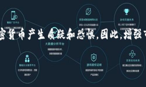   TFB加密货币骗局：揭示潜在风险与真实案例 / 
 guanjianci 加密货币, TFB, 诈骗, 投资风险  /guanjianci 

内容大纲：

1. **引言**
    - 加密货币的快速发展
    - TFB加密货币的诞生背景
    - 关注加密货币骗局的重要性

2. **TFB加密货币概述**
    - TFB的基本信息
    - TFB的市场定位
    - TFB与其他加密货币的比较

3. **TFB加密货币骗局的表现**
    - 常见的骗局特征
    - 受害者的真实案例
    - 骗局的运作机制

4. **识别加密货币骗局的方法**
    - 如何识别虚假项目信息
    - 评估项目的透明度和可信度
    - 了解投资者的反馈与评论

5. **如何保护自己免受加密货币骗局**
    - 有效的投资策略
    - 选择可信的交易平台
    - 持续监控投资动态

6. **案例分析：真实的TFB骗局**
    - 某投资者的亲历故事
    - 受害后的反思与教训
    - 社区的支持与法律救助

7. **加密货币的未来与监管**
    - 未来加密货币发展的方向
    - 各国政府的监管政策
    - 公众对加密货币的态度变化

8. **结论**
    - 对投资者的忠告
    - 未来应关注的风险与机遇

---

### 1. 引言

加密货币的世界以其巨大潜力和不确定性吸引着全球投资者。然而，在这个新兴领域中，骗局和欺诈行为层出不穷，尤其是一些新兴的加密货币项目，例如TFB。本文将深入探讨TFB加密货币骗局，通过分析其运作机制、受害者案例以及相关的防范措施，为广大的投资者提供一些实用的见解与建议。

### 2. TFB加密货币概述

TFB加密货币是一种新创的数字资产，其旨在为特定的市场需求提供解决方案。它的推出往往伴随着夸大的宣传，承诺利用先进的区块链技术带来高回报。为了全面理解TFB，我们需要了解它的技术背景、市场定位以及与其他加密货币的比较。

### 3. TFB加密货币骗局的表现

TFB加密货币骗局的特征通常包括缺乏透明度、不可行的高回报承诺以及模糊的团队背景。这些骗局往往依赖社会工程学，以操纵投资者的情绪来达到目的，许多受害者在投入资金后难以撤回，甚至遭遇了财务损失的惨痛教训。

### 4. 识别加密货币骗局的方法

识别加密货币骗局的关键是关注项目的信息透明度和团队的背景。投资者应当寻求那些具备清晰目标、完整路线图以及合法运营证书的项目。此外，投资者可以通过社区反馈和评论来评估项目的可信度，寻找潜在的警告信号。

### 5. 如何保护自己免受加密货币骗局

保护自己免受加密货币骗局的有效方法包括采用谨慎的投资策略，选择信誉良好的交易平台，并保持对市场动态的高度敏感。此外，投资者还应当学习如何制定合理的投资计划，以及如何在投资过程中设定止损线，以降低自身风险。

### 6. 案例分析：真实的TFB骗局

本文将通过分析一位投资者在TFB骗局中的亲身经历，探讨受害者在面对骗局时的感觉与反应，深入揭示骗局背后的心理操控机制。这位投资者如何在意识到被骗后，通过寻求社区的支持与法律途径来追讨损失，虽然结果并不乐观，但这段经历具有重要的反思价值。

### 7. 加密货币的未来与监管

伴随着加密货币市场的迅猛成长，各国政府也开始加强对这一领域的监管。这一趋势不仅能提高市场的整体透明度，还能有效打击震荡的习近平和不法行为。我们将深入分析不同国家的监管态度及其对投资者的影响，并讨论公众对加密货币未来态度的潜在变化。

### 8. 结论

随着加密货币市场的不断演变，投资者需要时刻保持警惕，深入了解可能面临的风险与挑战。本文提出的各项建议希望能为投资者在这个充满机遇的市场中提供保护措施，帮助他们做出明智的决策，降低损失风险。

---

### 相关问题

#### 1. TFB加密货币骗局如何运作？

TFB加密货币骗局的运作机制包括多个层面，首先是吸引投资者的宣传口号和虚假的项目背景。许多骗局通常会打出“高收益无风险”的口号，吸引那些对投资知识掌握不够的初学者。在吸引投资者之后，骗局往往会通过复杂的技术手段来掩盖自己的真实身份与目的。

#### 2. 为什么那么多人会投资TFB等骗局？

投资TFB等骗局的原因多样，最主要的因素是人性贪婪与对财富的渴望。在许多人眼中，加密货币代表了快速致富的机会，加之对于区块链技术的巨大幻想，使得许多初心者很容易被美好的承诺所迷惑。

#### 3. 如何判断一个加密货币项目的真实性？

判断一个加密货币项目的真实性可以从多个角度入手，包括团队背景、透明度及其发展路线图等。优质项目往往有明确的商业计划与可行的技术支持，而不靠谱的项目通常缺乏相关信息或展示出夸大的宣传。

#### 4. 投资加密货币需要注意哪些风险？

投资加密货币面临的风险包括市场波动性、项目失败的风险、技术风险和诈骗风险等。市场的快速变化使得投资者的资产可能在短时间内大幅缩水，而错误判断可能导致资金的损失或被骗。

#### 5. 怎样才能有效保护自己的投资？

保护投资的一种有效方式是教育自己，了解市场和加密货币的知识，通过理性的分析来做决策。此外，使用可信的交易平台、分散投资以及设定止损规则也是降低风险的重要手段。

#### 6. 加密货币的未来趋势是什么？

加密货币的未来趋势可能会向更加规范化和合规化方向发展。随着监管政策逐渐加强，市场的透明度与安全性将会提高，同时在技术上也可能会有新的突破，例如跨链技术及去中心化金融等新概念的出现。

#### 7. TFB骗局对加密货币市场的影响是什么？

TFB骗局不仅影响了个别投资者，更可能对整个加密货币市场带来负面影响。流失的投资资金导致市场信心的下降，让更多人对加密货币产生质疑和恐惧。因此，增强市场的监管和透明度，维护投资者的利益，成为必须面对的重要课题。

以上为详细的问题介绍和内容概述。希望能为投资者提供一些实用的信息与警示。