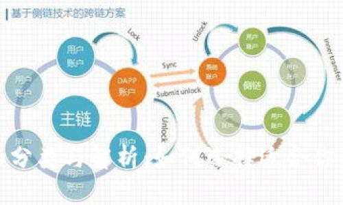 加密货币的分类与解析：如何选择适合你的投资方向