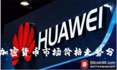 2022年加密货币市场价格走势分析与展望