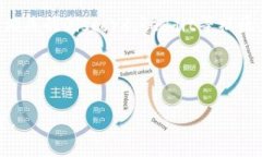 baioti揭露加密货币骗局：如何识别和避免投资陷