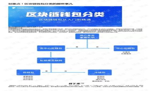 加密货币研发全攻略：从理念到实现的详细指南